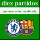imagen grafico