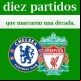 imagen grafico